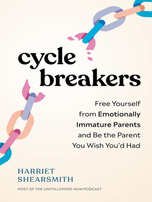 cover image of Cycle Breakers